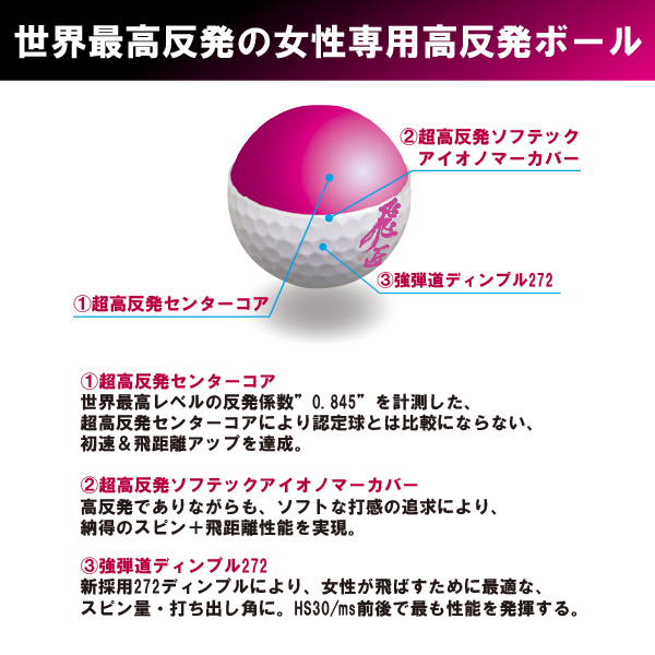 WORKSGOLF（ワークスゴルフ） ゴルフボール 高反発 飛匠プレミアムレディ ホワイトパール 1ダース