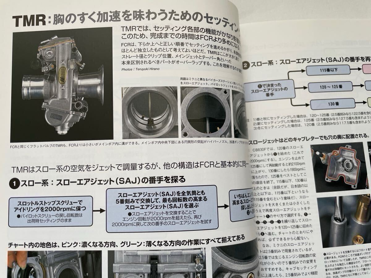 ★TMRキャブレター チャート式セッティング
