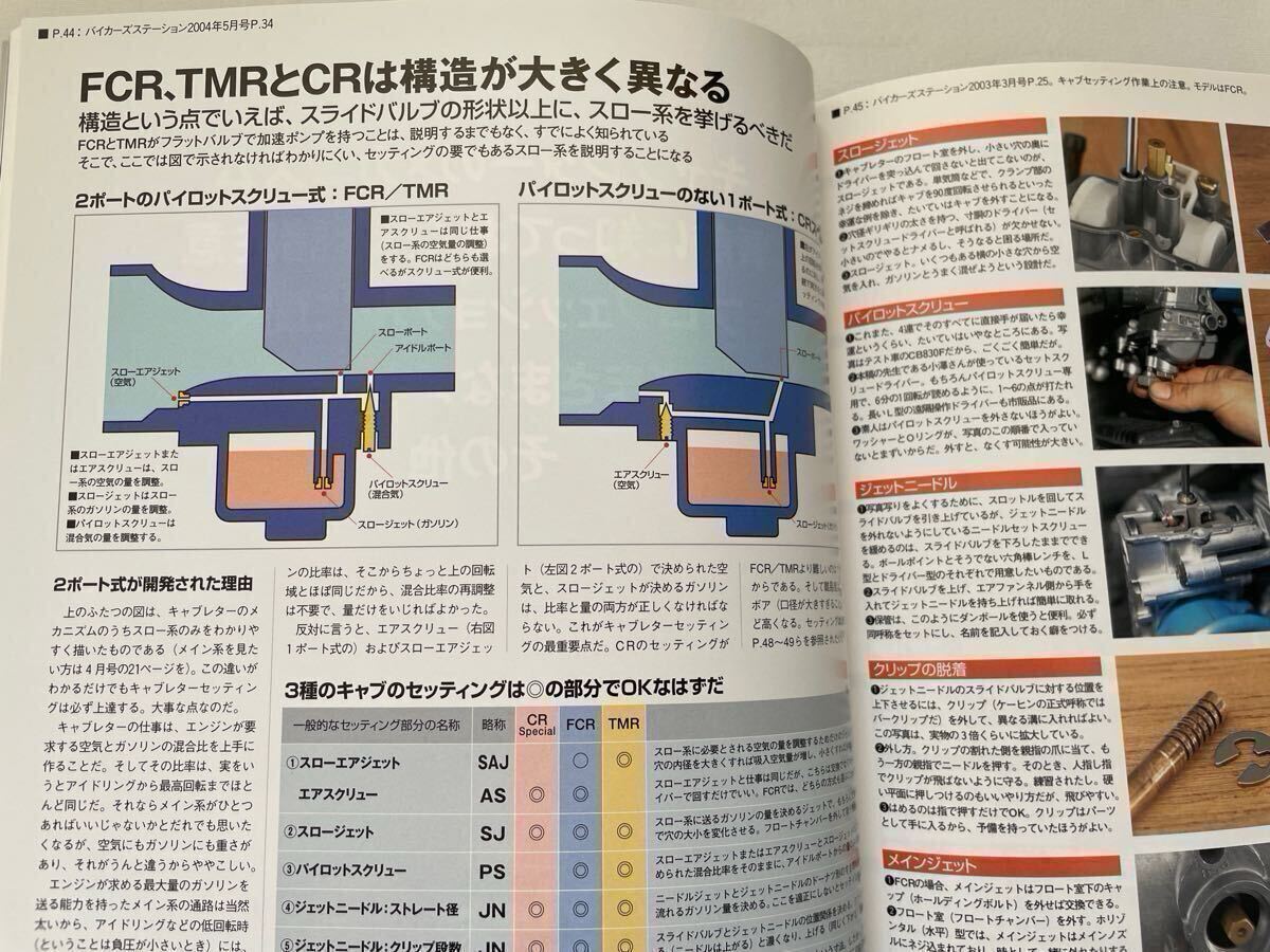 ★FCR、TMR、CRの違い