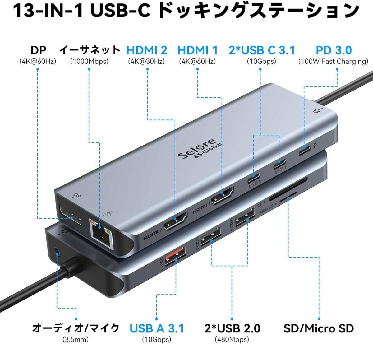 【13-in-1の多様性】USBポート ハブ 3画面モード 2 HDMI＋DP PD急速充電 デュアル 4K ドッキングステーション 2/3画面出力 快適 便利 安心