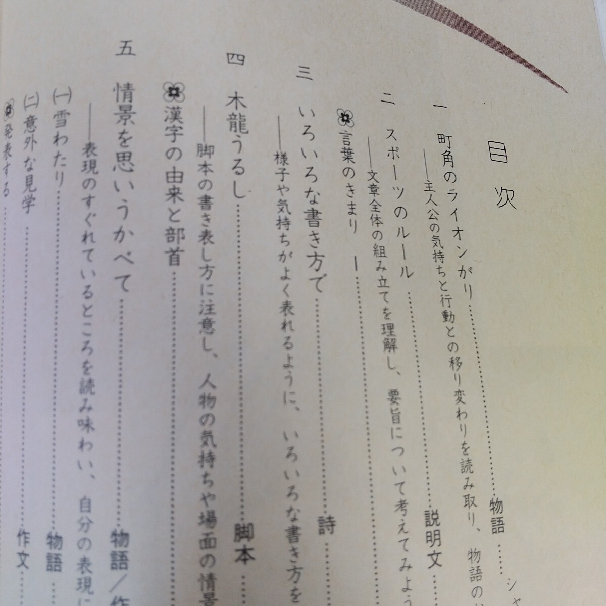 L09-215 модифицировано . начальная школа государственный язык 5 внизу образование выпускать документ часть . сертификация settled учебник регистрация название покрытие ..* загрязнения * вписывание есть