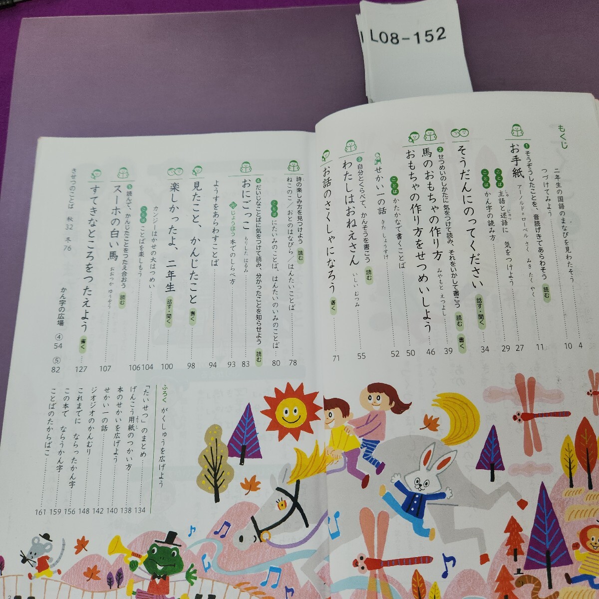 L08-152... 2 внизу красный ... регистрация название покрытие .. есть складывать глаз вписывание большое количество есть 