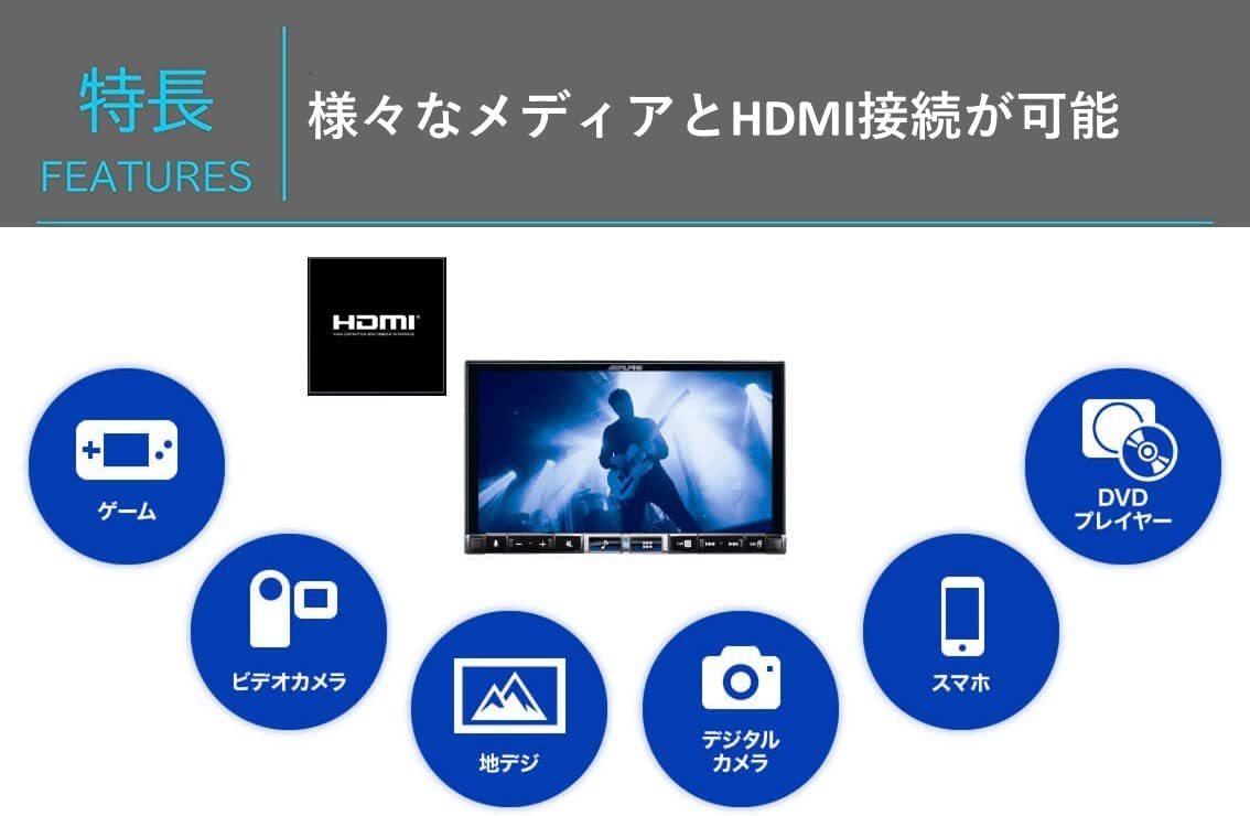  стандартный товар новый товар Alpine (Alpine) Car Audio плавающий большой DA [DA7Z] Bluetooth AppleCarPlay автомобиль навигационная система 7 дюймовый 