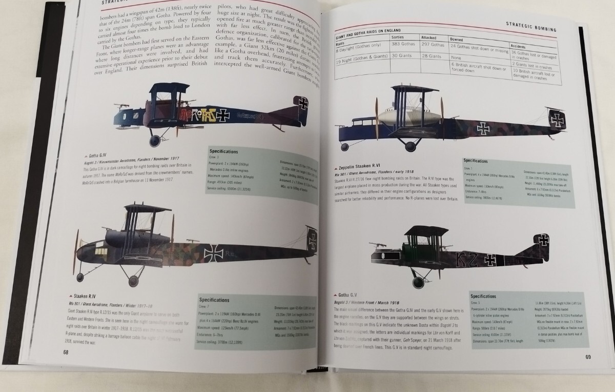 AIRCRAFT OF WORLD WAR1 1914-1918 первый следующий мир большой битва самолет цвет map материалы книга