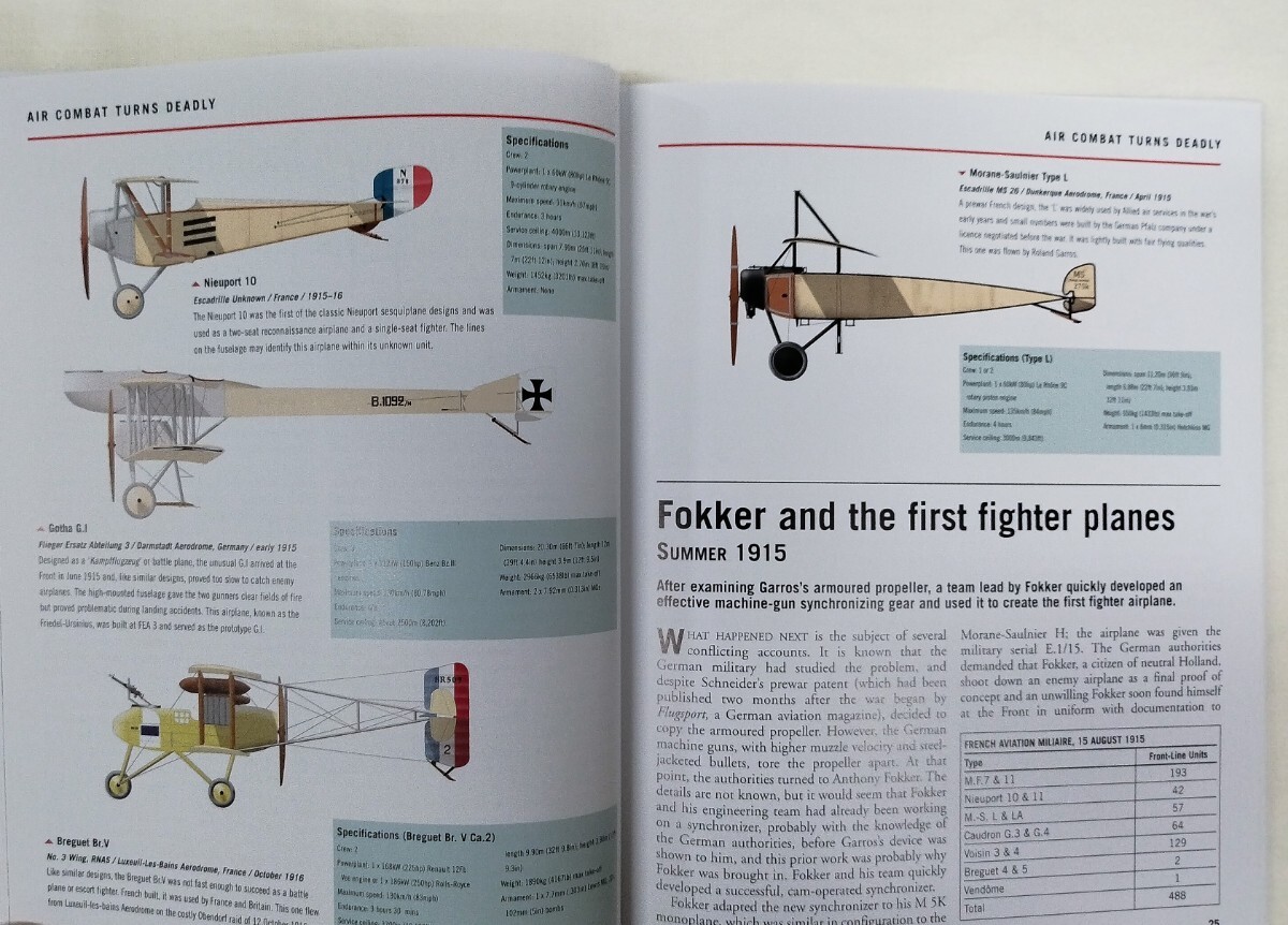 AIRCRAFT OF WORLD WAR1 1914-1918 первый следующий мир большой битва самолет цвет map материалы книга