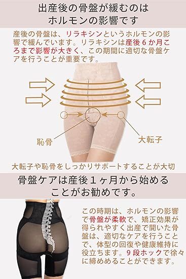 [Monna] ガードル 骨盤ガードル [ 産后の當(dāng)たり前に起こる骨盤の不快をガードルと骨盤ベルトの2つの機(jī)能でサポート]