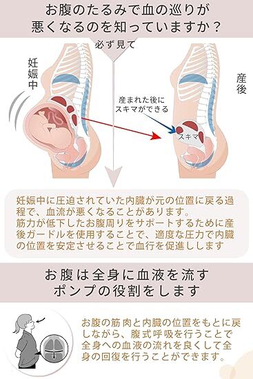 [Monna] ガードル 骨盤ガードル [ 産后の當(dāng)たり前に起こる骨盤の不快をガードルと骨盤ベルトの2つの機(jī)能でサポート]