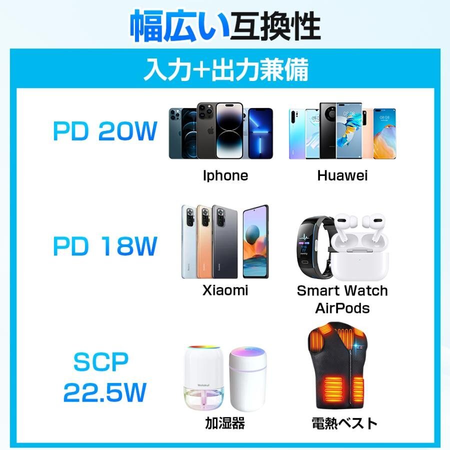 мобильный аккумулятор 20000mAh большая вместимость легкий быстрое зарядное устройство 3 шт. одновременно зарядка тонкий PSE 5v/2a USB-A+Type-C вход/выход порт iPhone Android черный 