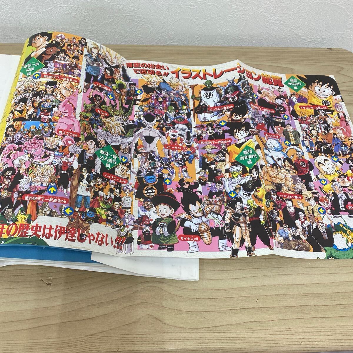 ドラゴンボール 大全集 ⑦ 大辞典 鳥山明ワールド 孫悟空 ドラゴンボール 大全集 ⑦ 大辞典 鳥山明ワールド 孫悟空