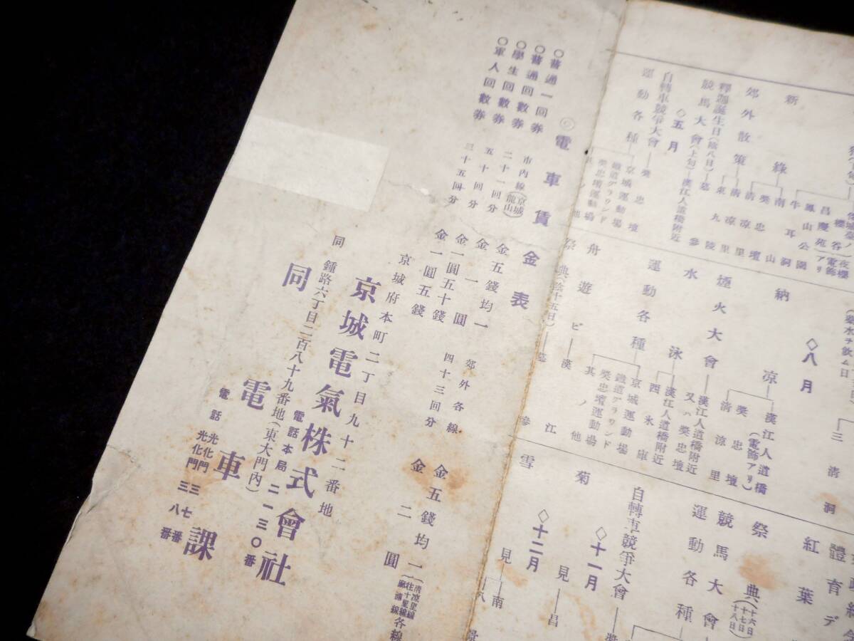 戦前朝鮮古地図◇京城鳥瞰図~京城案内電車◇54×19.7cm・裏面京城 戦前朝鮮古地図◇京城鳥瞰図~京城案内電車◇54×19.7cm・裏面京城
