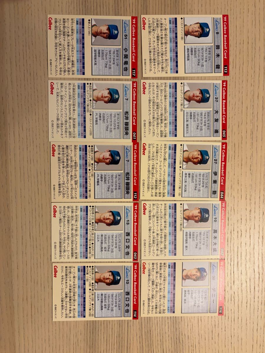  сосна . запад . Suzuki . восток маленький .1999 год Seibu лев z Professional Baseball chip s Calbee осмотр BBM epoch 1st бейсбол карта 