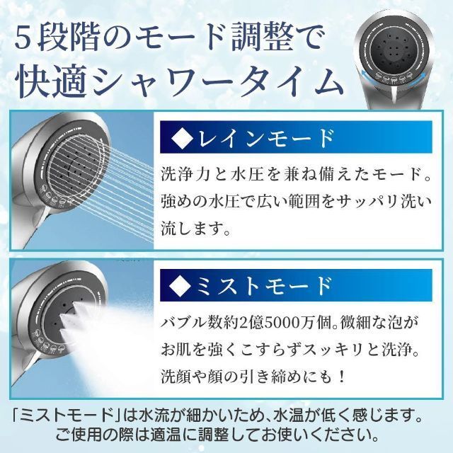 シャワーヘッド ナノバブル 節水 マイクロバブル ミスト TOTO規格 アダプター4種付き ウルトラ ファイン 美肌 水圧 母の日 父の日 誕生日