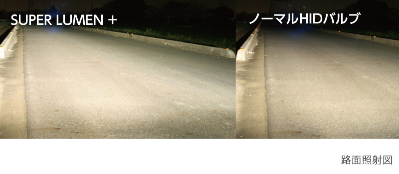 RACING GEAR レーシングギア POWER HID 純正交換バルブ Lo 1箱2個(gè)入り アウトランダー GF7/8W H24.10～H27.5 品番:RGH-RB850