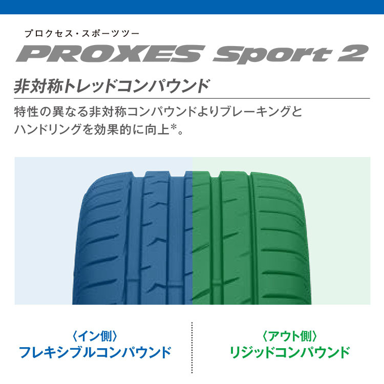4本セット レーベンハート GXL106 20x8.5J 6/139.7 +20 TOYO トーヨー プロクセススポーツ Sport2 265/50R20 ハイラックス トライトン