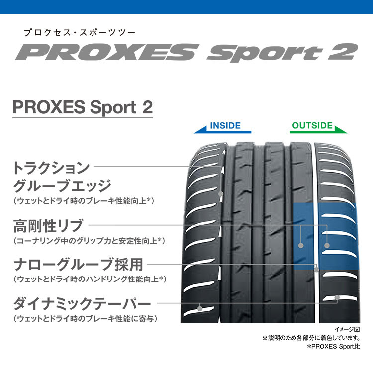 4本セット LOWENHART GXL306 20x8.5J 6/139.7 +20 TOYO PROXES Sport2 265/50R20 プラド ハイラックス トライトン GSR GLS