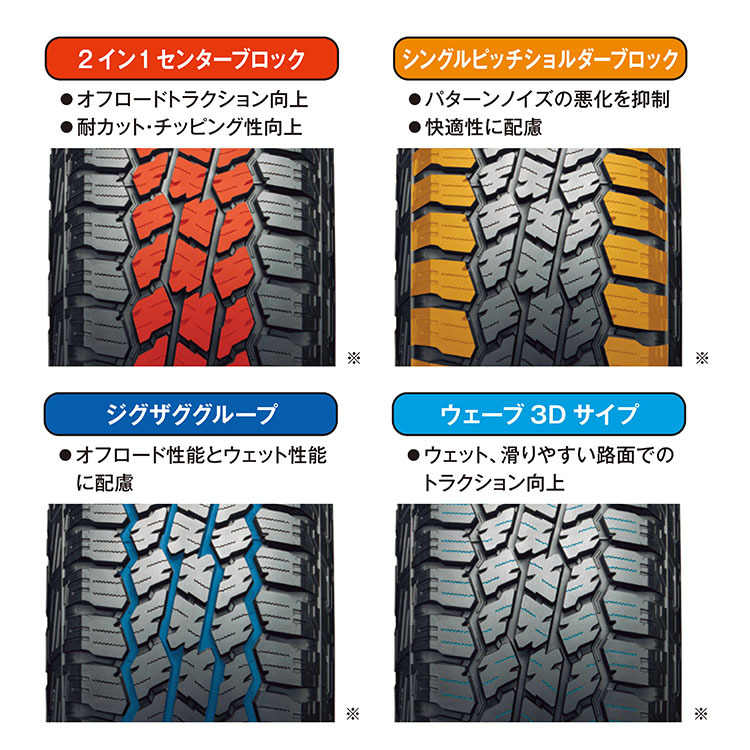 4本セット レーベンハート GXL106 20x8.5J 6/139.7 +20 ヨコハマ ジオランダー A/T4 G018 275/55R20 ブラックレター トライトン カスタム