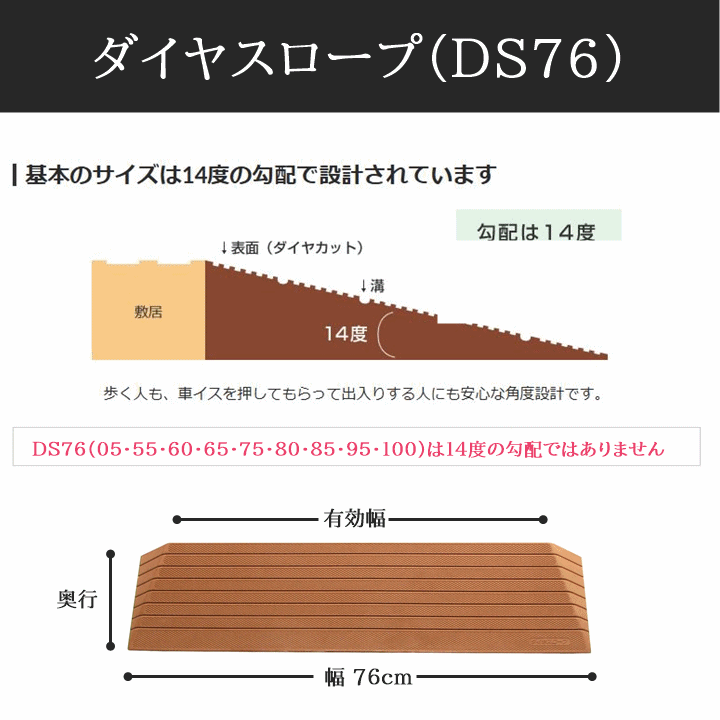 【平日15時まで即日出荷】ダイヤスロープ DS76-80【幅76×高さ8.0cm 室内 段差解消 つまずき防止 転倒防止 日本製 】_画像3