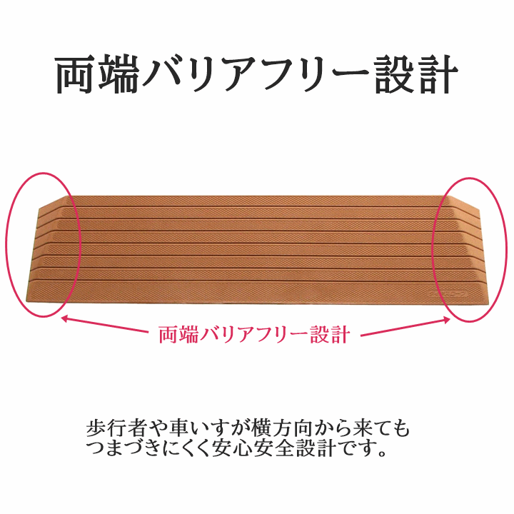 【平日15時まで即日出荷】ダイヤスロープ DS76-80【幅76×高さ8.0cm 室内 段差解消 つまずき防止 転倒防止 日本製 】_画像7
