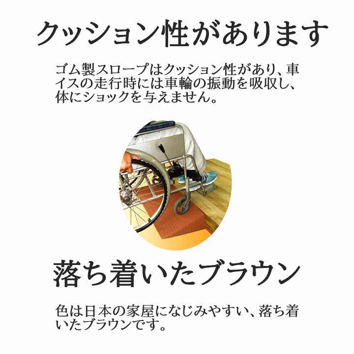 【平日15時まで即日出荷】ダイヤスロープN DS76N-85【幅76×高さ8.5m 室内 段差解消 つまずき防止 転倒防止 日本製 】_画像9