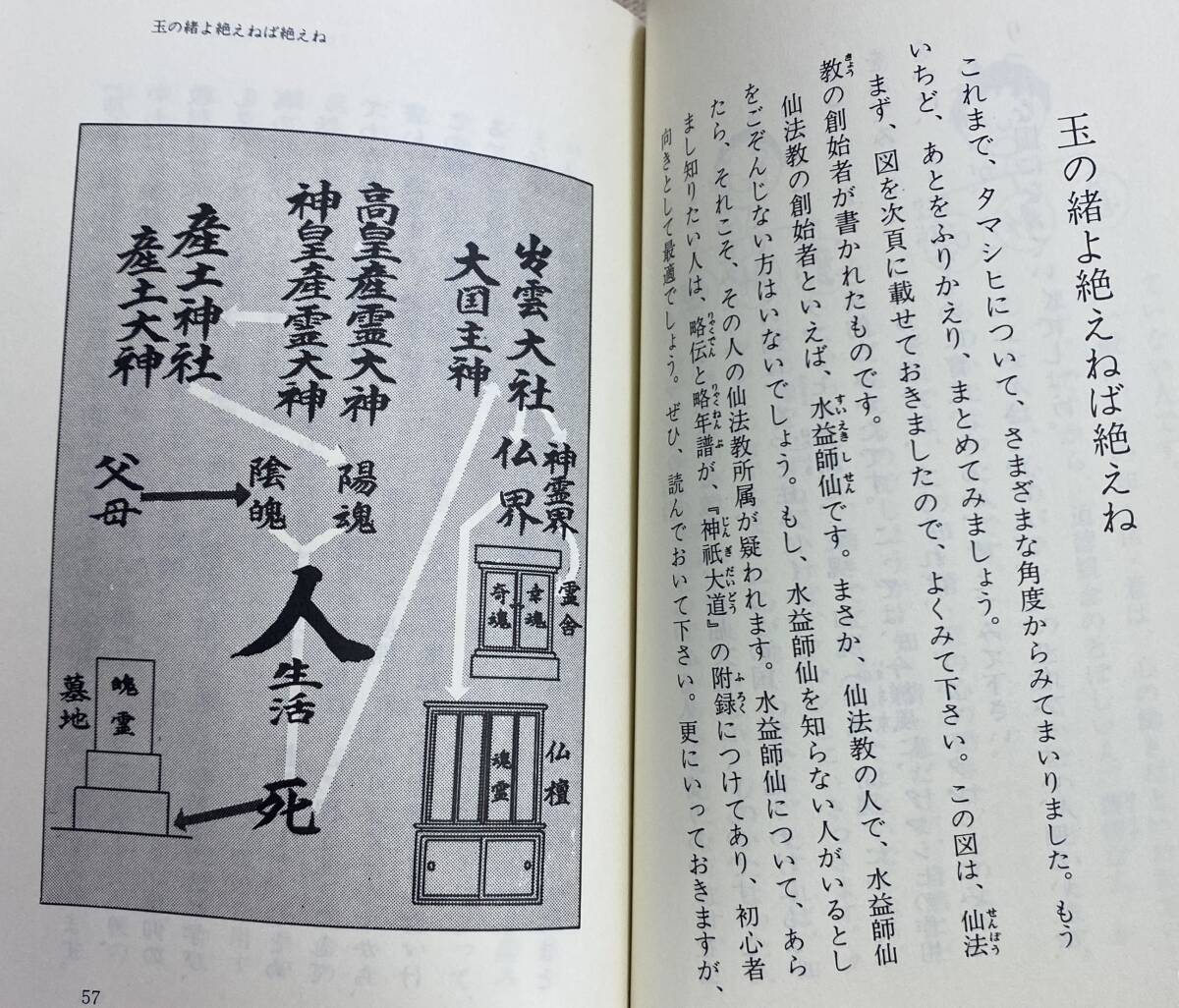 【送料無(wú)料】幽冥ものがたり 倭文彥（やまとふみひこ）　古神道 古事記 日本書(shū)紀(jì) 神道天行居 肥后道郎 長(zhǎng)谷川瑞恵 仙法教 現(xiàn)代古神道研究會(huì)