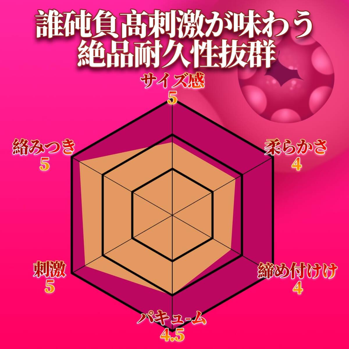 【送料無料】■オナホール 貫通 3穴交互挿入 包まれ感 リアル感 TPE素材 高品質(zhì) 悪魔の究極誘惑 繊細(xì)なシワまで再現(xiàn)（新品未使用）