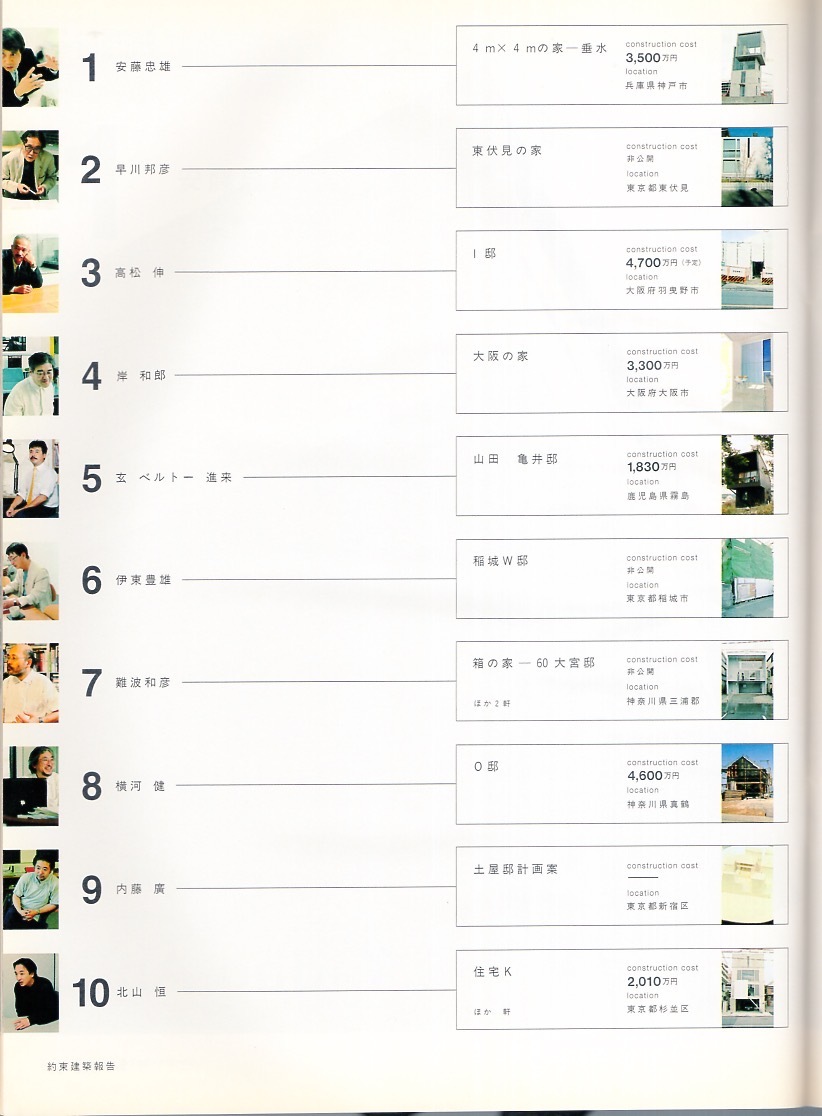  журнал BRUTUS/ голубой tasNo.522(2003.4/15)* дешево глициния . самец . голубой tas. договоренность сделал дом,.. до. все регистрация.* знаменитый строительство дом 10 название по причине [ договоренность строительство ] комментарий!