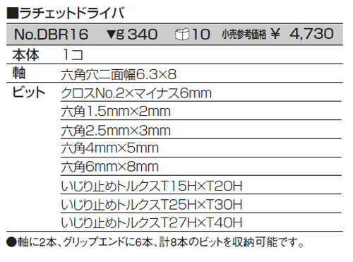 KTC ラチェットドライバ DBR16