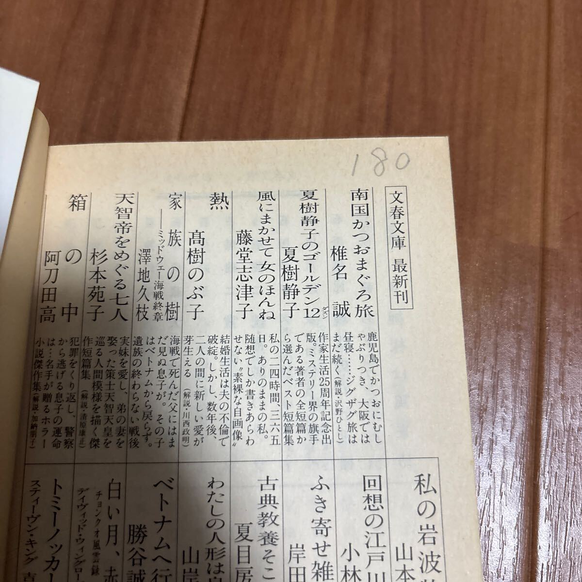 箱の中 （文春文庫） 阿刀田高／著_画像3