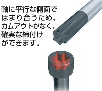 【匿名配送】 正規品 ANEX ヘックスローブ T型 T5×50 No.6300 兼古製作所 日本製 アネックス ヘクスローブドライバー 精密ドライバー