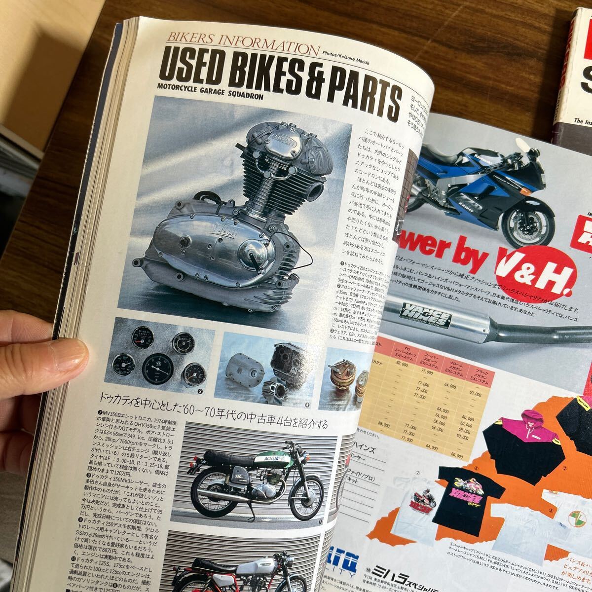  Biker's Station BIKERS STATION 1991 год 1993 год DUCATI 2000 год Yoshimura Hayabusa GSX-R