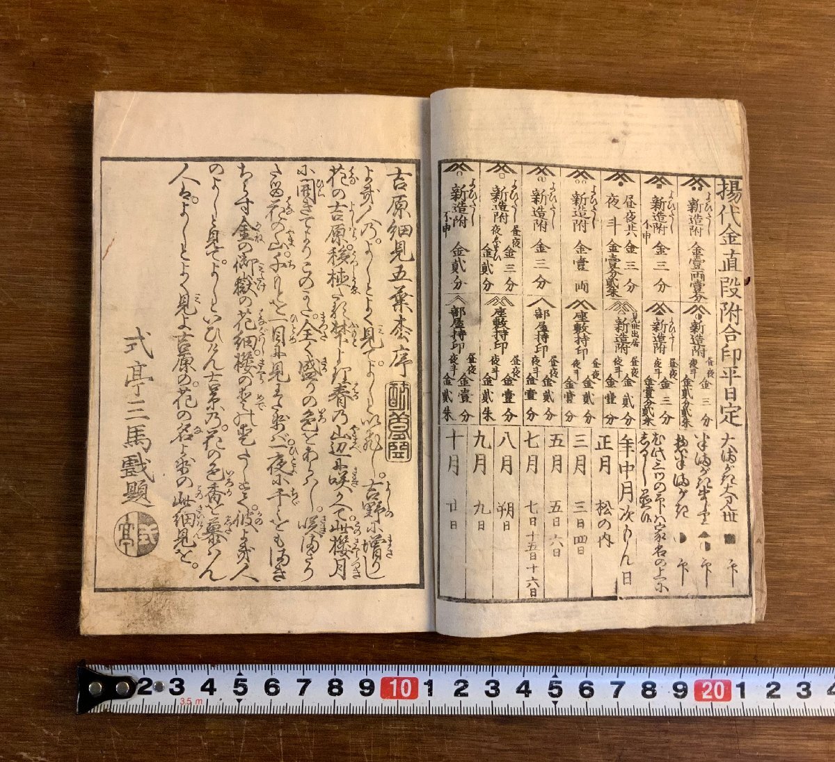 明治吉原細見記 ；限定特装版(斎藤真一) / 智新堂書店 / 古本