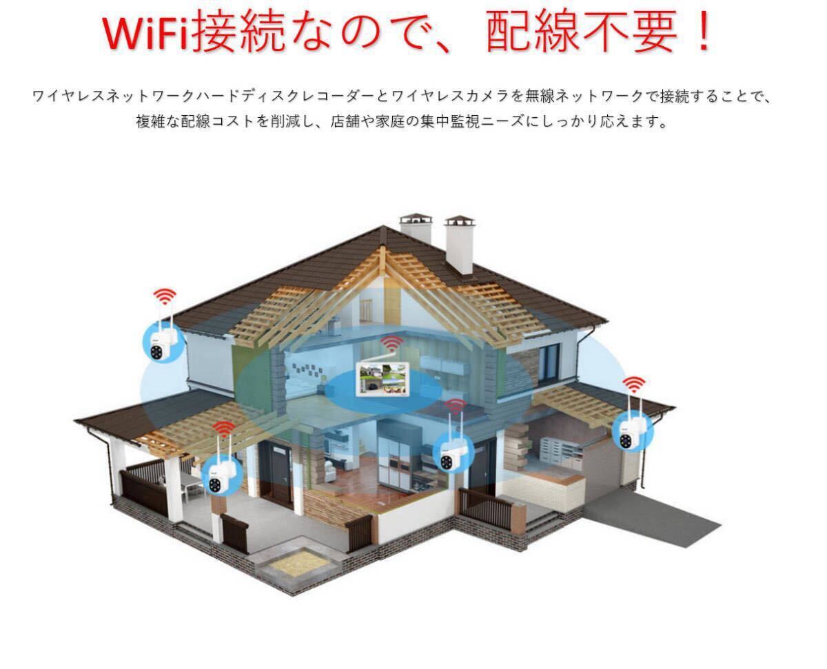 Srihome IPC030ワイヤレス防犯カメラ6台セット 10.1インチモニタ