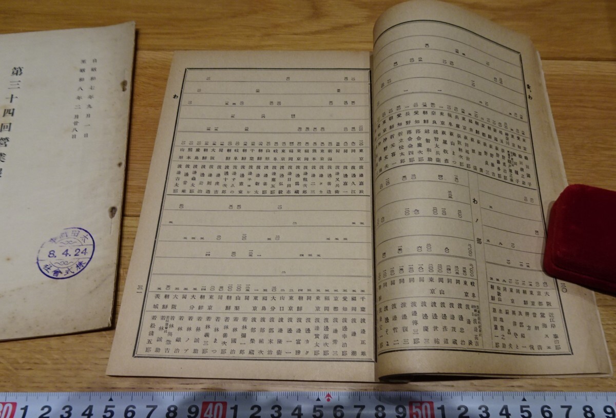 rarebookkyoto s1001 朝鮮鉄道株式会社 営業報告書32と34 1932年 rarebookkyoto s1001 朝鮮鉄道株式会社 営業報告書32と34 1932年