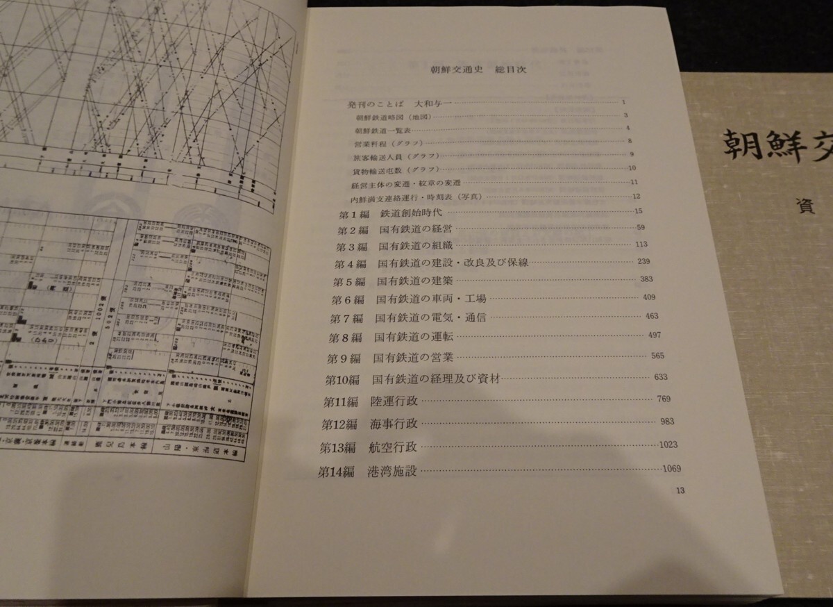 rarebookkyoto s527 朝鮮交通史 1986年 李朝 大韓帝国 両班 rarebookkyoto s527 朝鮮交通史 1986年 李朝 大韓帝国 両班