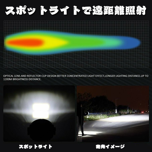 7インチ 69W 2モードタイプ LED ワークライト 作業灯 投光器 7インチ 69W 2モードタイプ LED ワークライト 作業灯 投光器