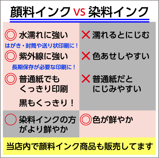 IB10CA IB10MA IB10YA カラー3色 選べる5個(gè)セットスピード配送 エプソン プリンターインク 互換インク 目印 カードケース