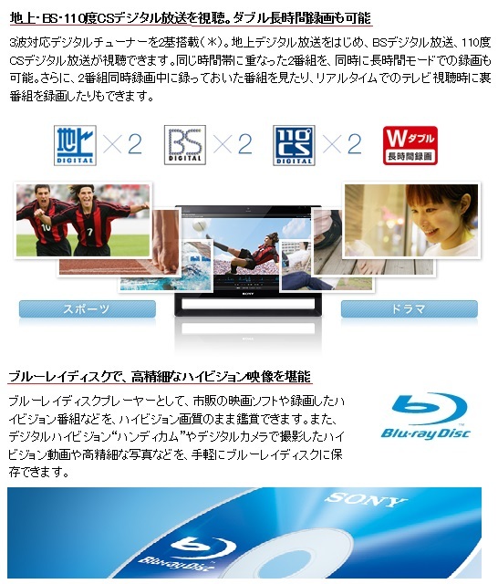 製品紹介(特長(zhǎng)1)