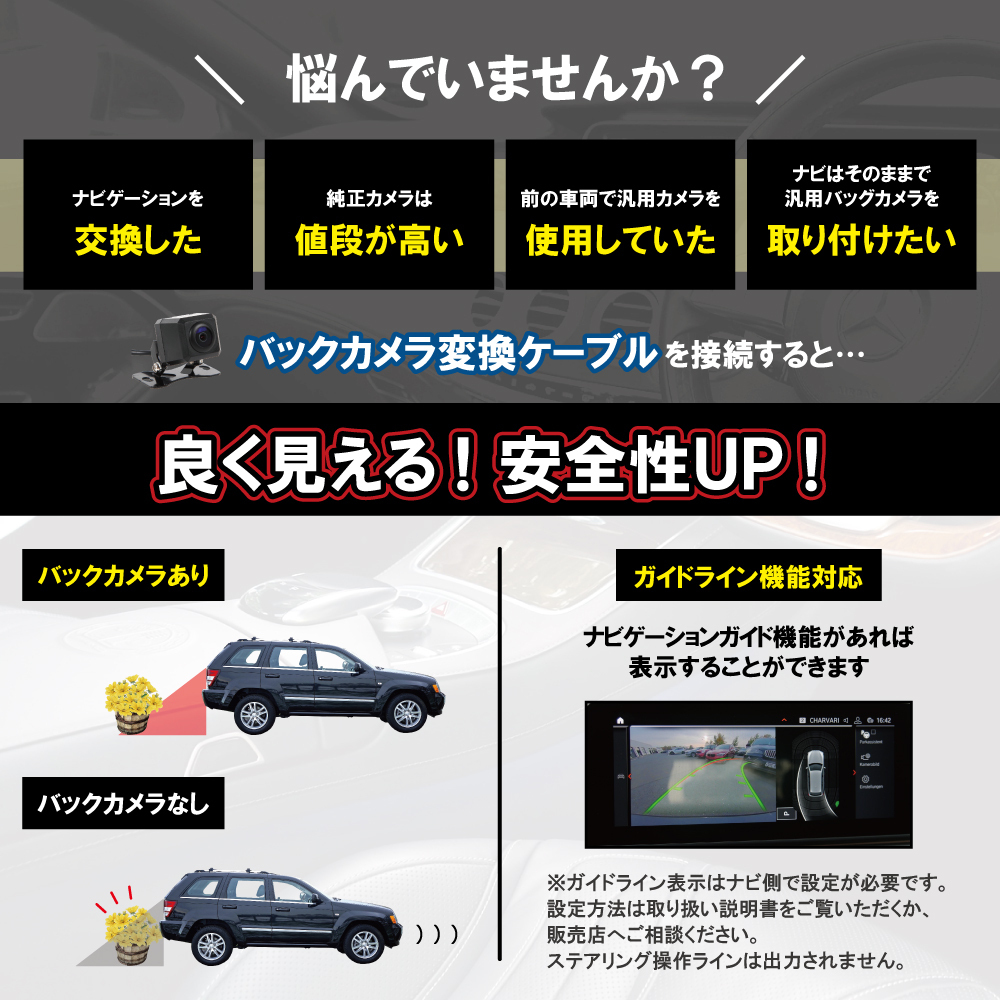 RCA変換 バックカメラ 接続ケーブル CA-C100 ケンウッド MDV-D504BT KENWOOD 汎用 リアカメラ 映像出力 変換コネクター カー用品_画像2