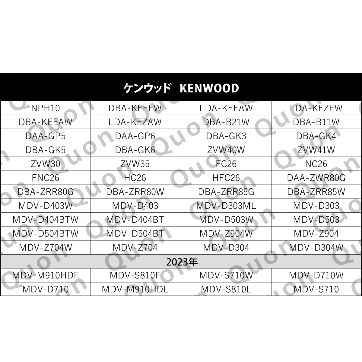 RCA変換 バックカメラ 接続ケーブル CA-C100 ケンウッド HC26 KENWOOD 汎用 リアカメラ 映像出力 変換コネクター カー用品_画像5