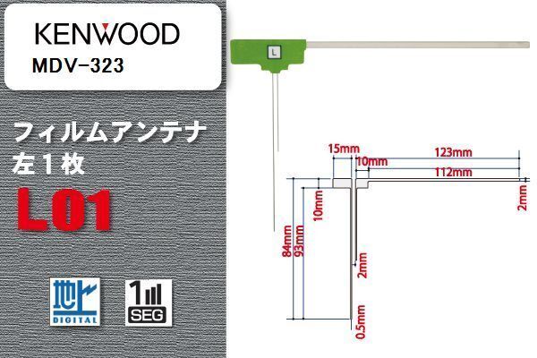 地デジ ケンウッド KENWOOD 用 フィルムアンテナ MDV-323 対応 ワンセグ フルセグ 高感度 受信 高感度 受信_画像1