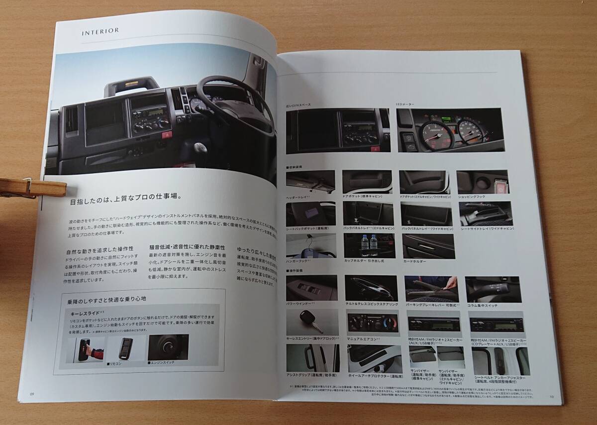 * Mazda * Titan TITAN flat deck / double cab 1.75t~4.6t 2021 год 4 месяц каталог * блиц-цена *