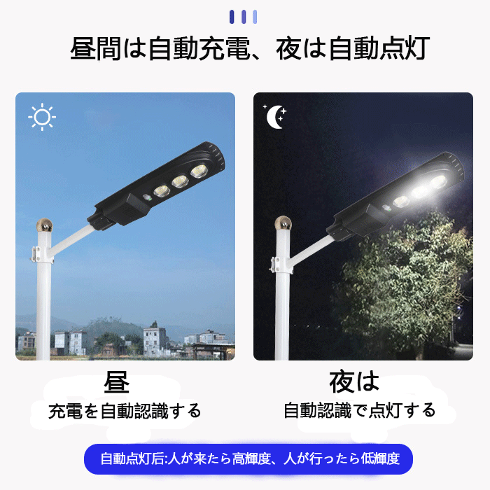 屋外照明 人感センサーライト防水 F6003 100W 1個 ソーラーライト 驚きの照射力 108LED 超高輝度 防犯ライト 庭先燈