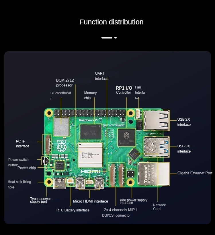  разработка панель Raspberry Pi 5 8GB Classic Basic комплект 