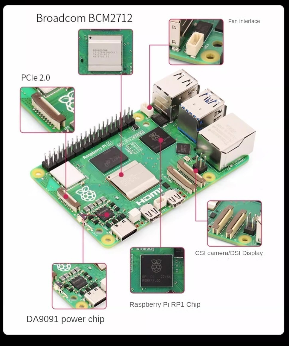  разработка панель Raspberry Pi 5 8GB Classic Basic комплект 