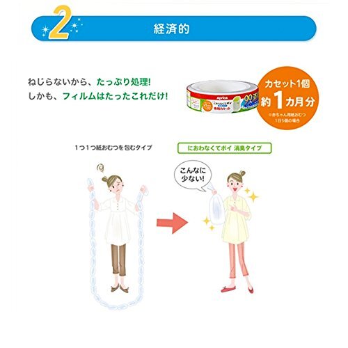 Aprica (アップリカ) coconbaby 紙おむつ処理ポット におわなくてポイ 消臭タイプ 専用カセット 3個パック 09124 「消_画像5