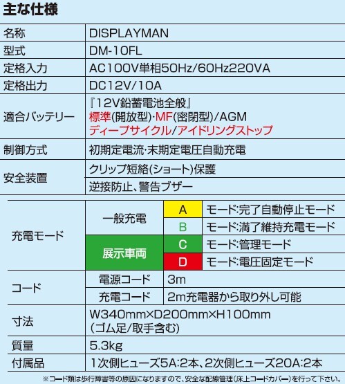 デンゲン 展示車両のバッテリー管理裝置 ディスプレイマン DM-10FL バッテリーオートフォローシステム