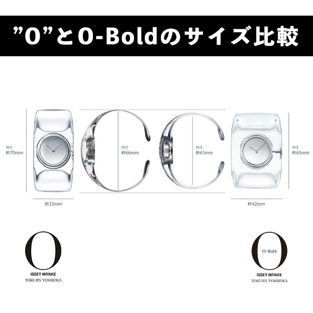 イッセイ ミヤケ O-Bold クオーツ 腕時計 ISSEY MIYAKE NYAS002 ダークグレー スモーク 日本製_画像6