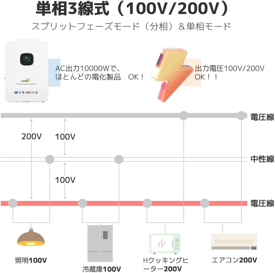  новый товар 10KWo фугу крышка hybrid инвертер DC48V из AC100V/200V одна фаза sanshin тип соответствует WiFi есть солнечный зарядное устройство японский язык инструкция Yinleader