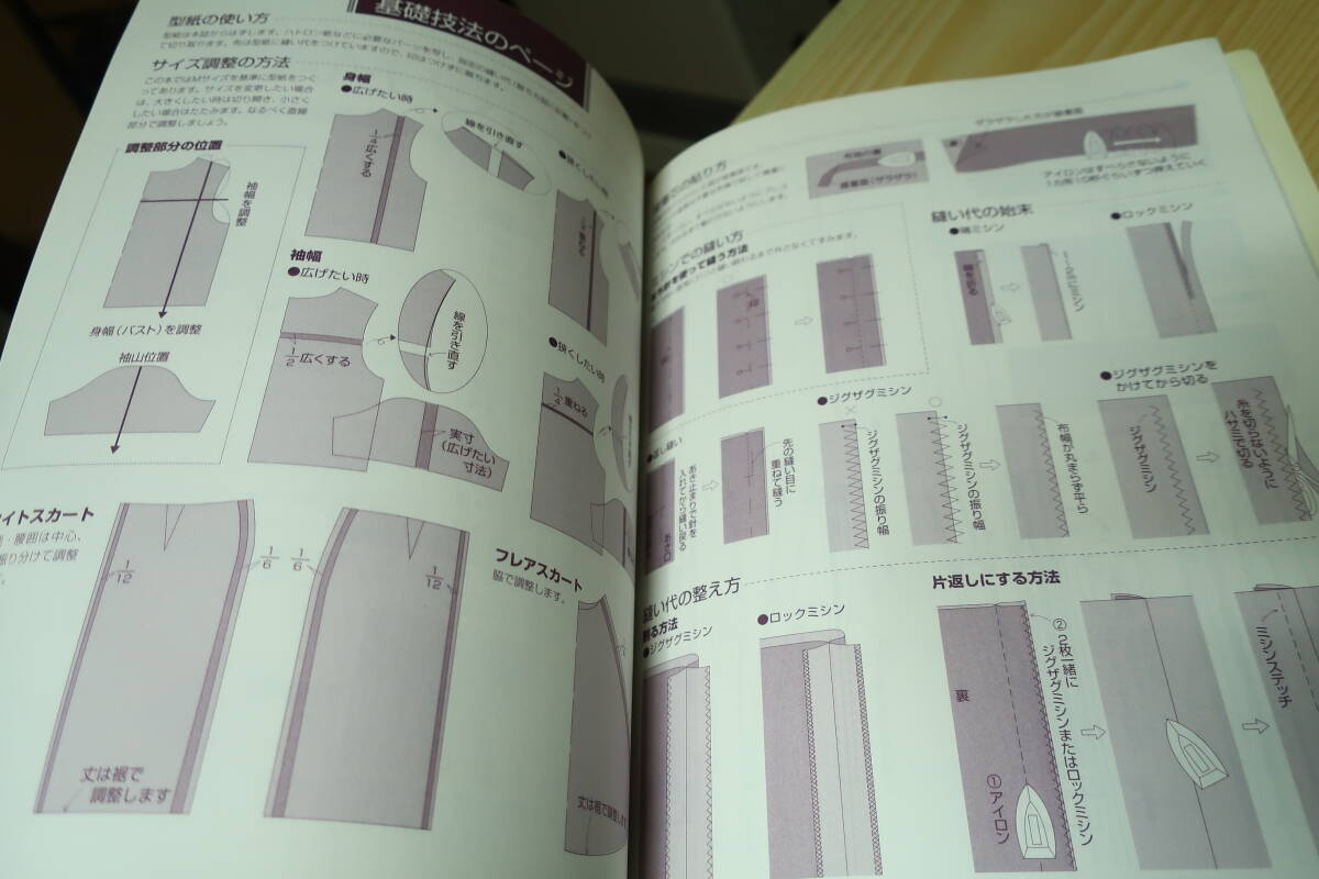 ごあきうえの　和裂れのリメイクドレス　型紙あり_画像7
