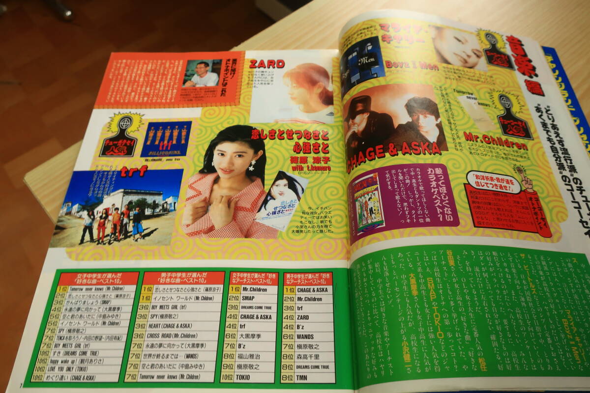 進研ゼミチャレンジランド　1995年3月号_画像4